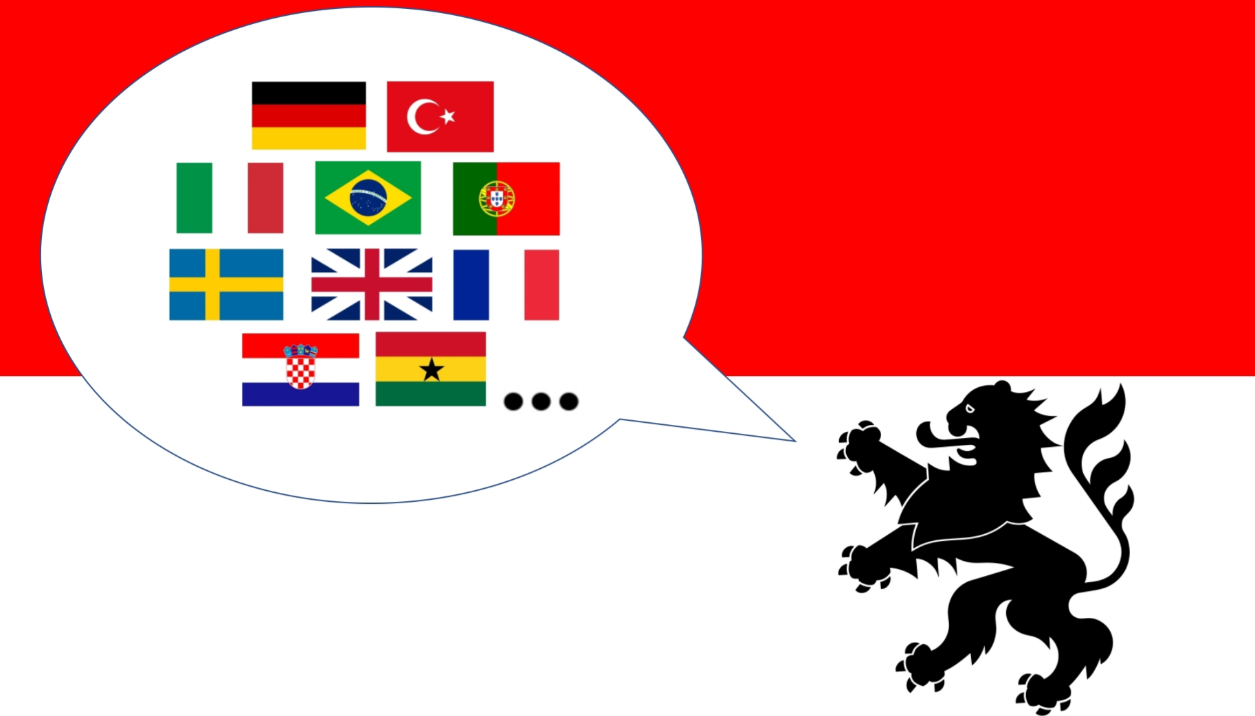 rot-weißer Untergrund mit kleinem Löwen und Sprechblase mit Länderflaggen